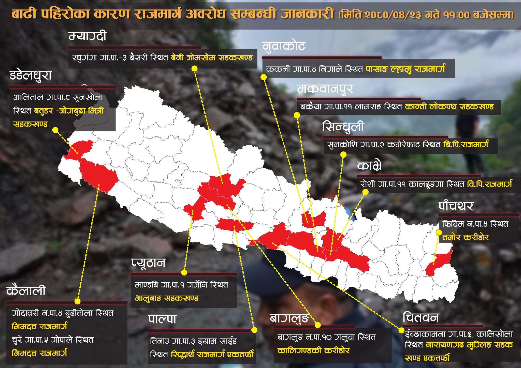 नेपाल प्रहरीको ग्राफिक्स