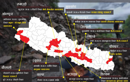 नेपाल प्रहरीको ग्राफिक्स