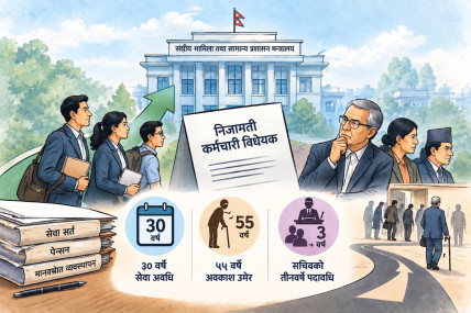 निजामती सेवा विधेयकमाथि सेतोपाटी बहस : बहालवाला सहसचिव र उपसचिवको तर्क
