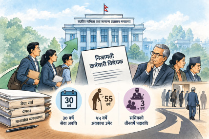 निजामती सेवा विधेयकमाथि सेतोपाटी बहस : बहालवाला सहसचिव र उपसचिवको तर्क