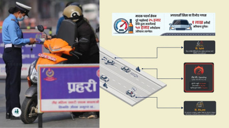 ६ महिनाको जेल सजाय सरह ट्राफिक जरिवाना!