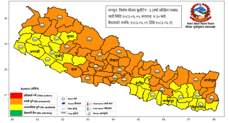 बुधबारदेखि वर्षाको गतिविधि बढ्ने, असोज ९ देखि ११ गतेसम्म अत्यधिक वर्षा हुनसक्ने