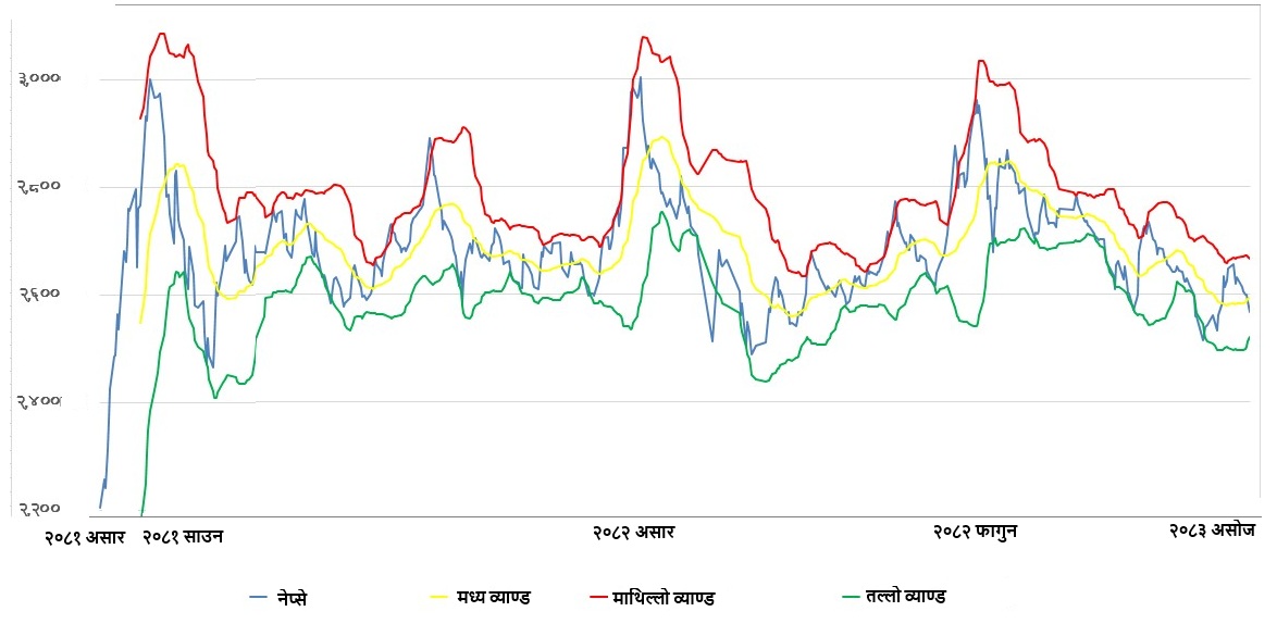 Bollinger-band-1791200316.jpg
