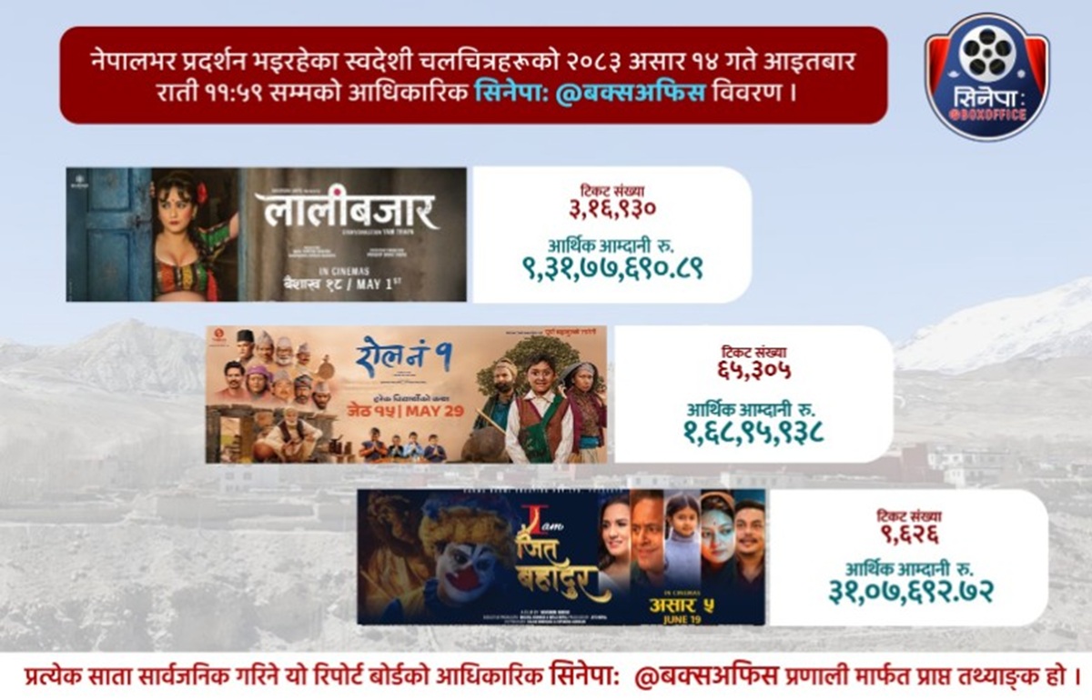 Box-Office-Asar-14-1782719283.jpg