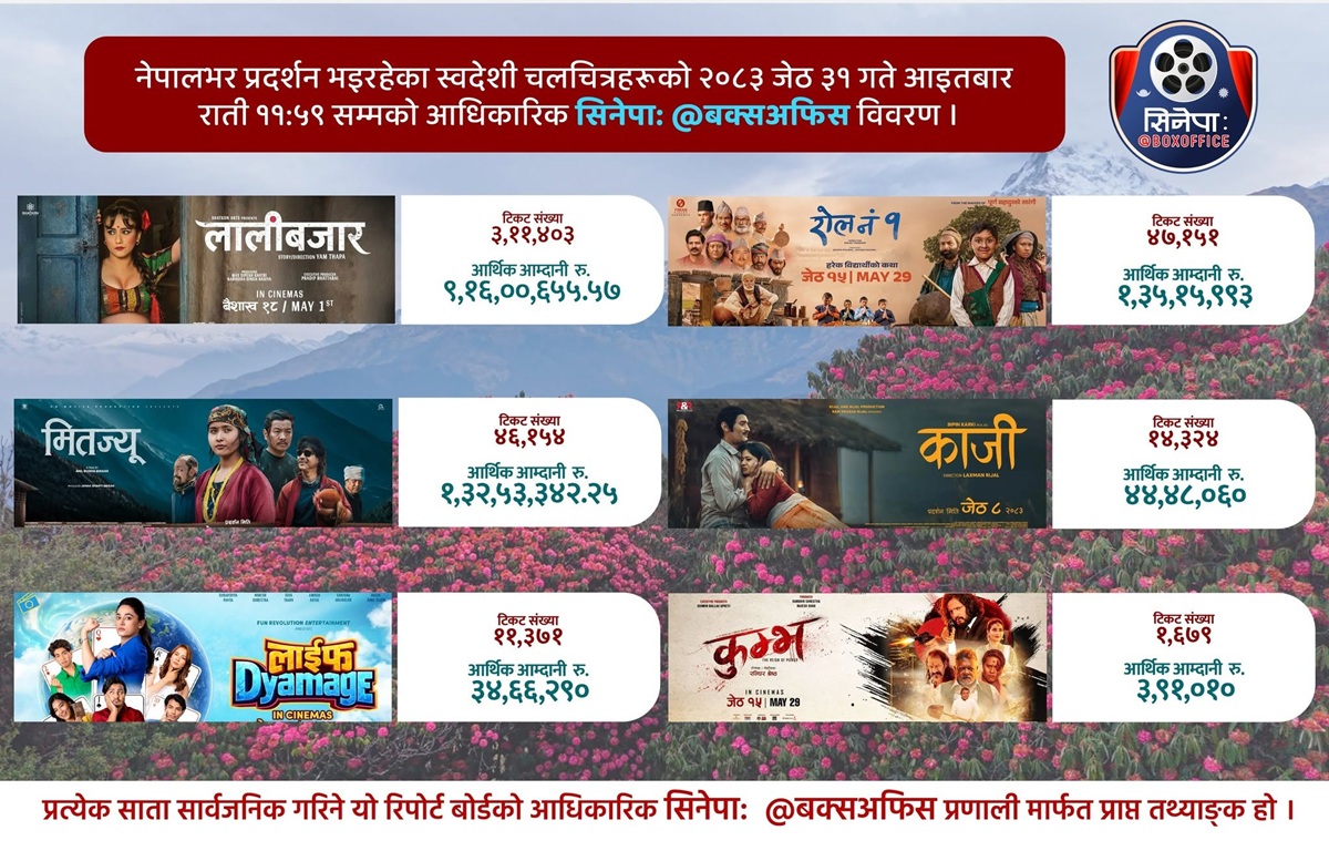 Box-Office-jesth-31-1781511573.jpg