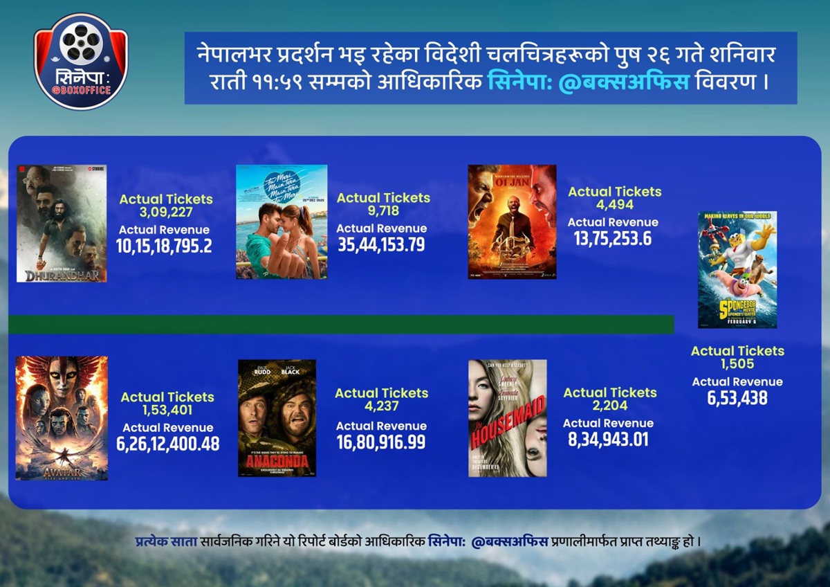 Box-office-poush-26-1768202899.jpg