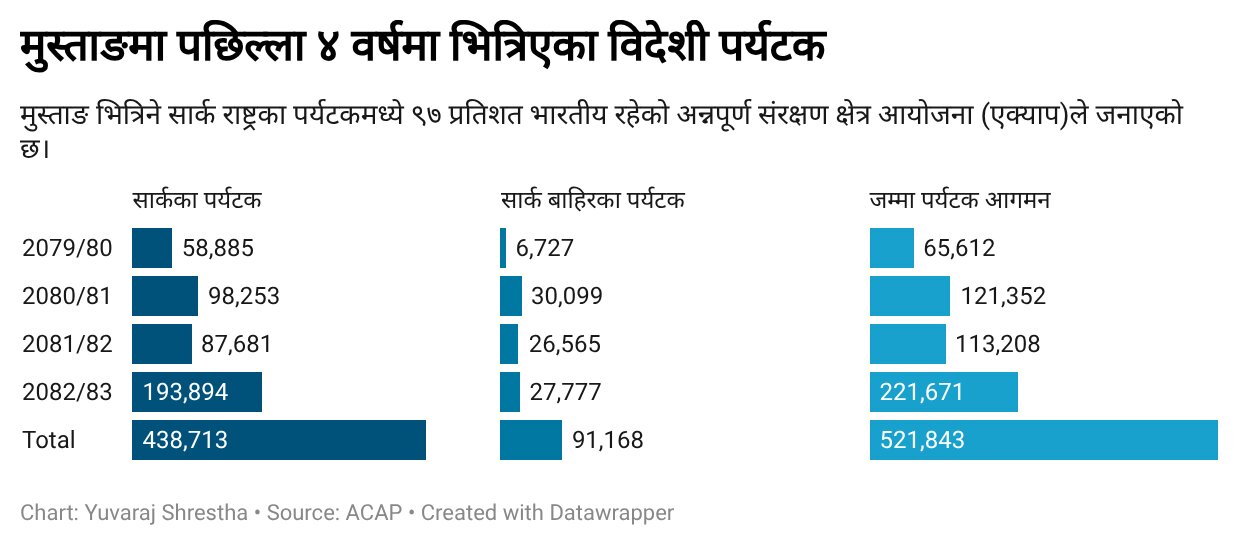 Data-in-chart-1781799873.jpg