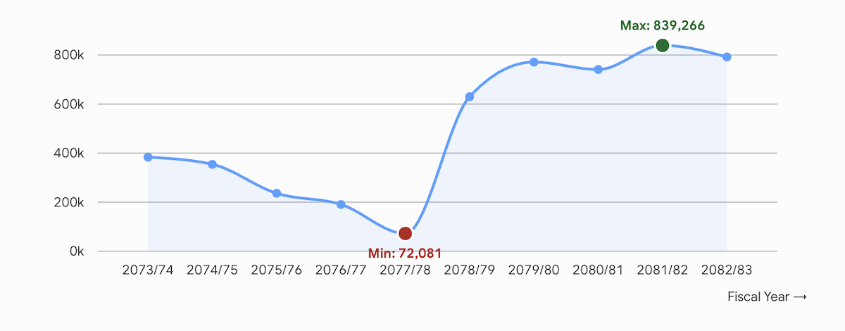 Graph-1787478397.jpg