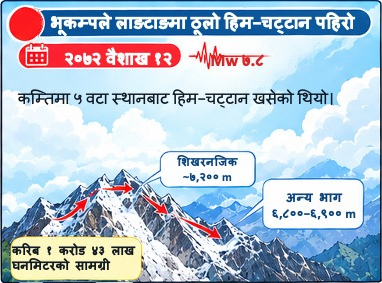 Langtang_panel_02-1790172756.jpg