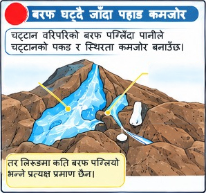 Langtang_panel_05_without_blank_boxes-1790172755.jpg