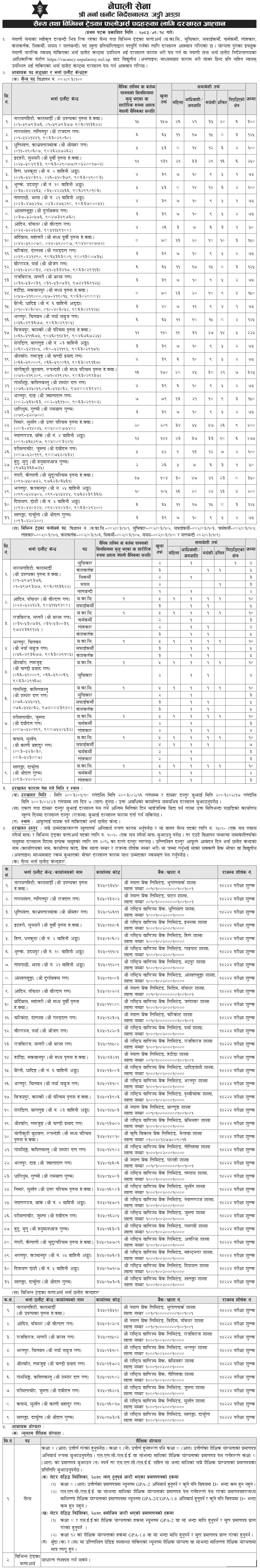 Nepal-Army-job-1777615831.png