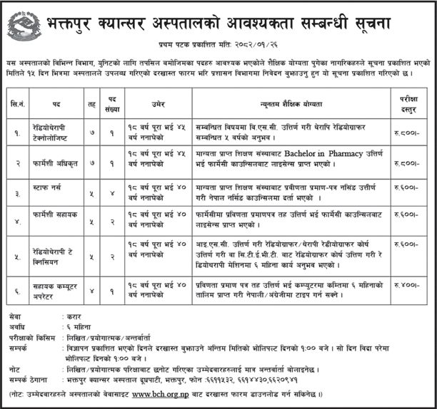 bhaktapur-hospital-job-1747031665.jpg