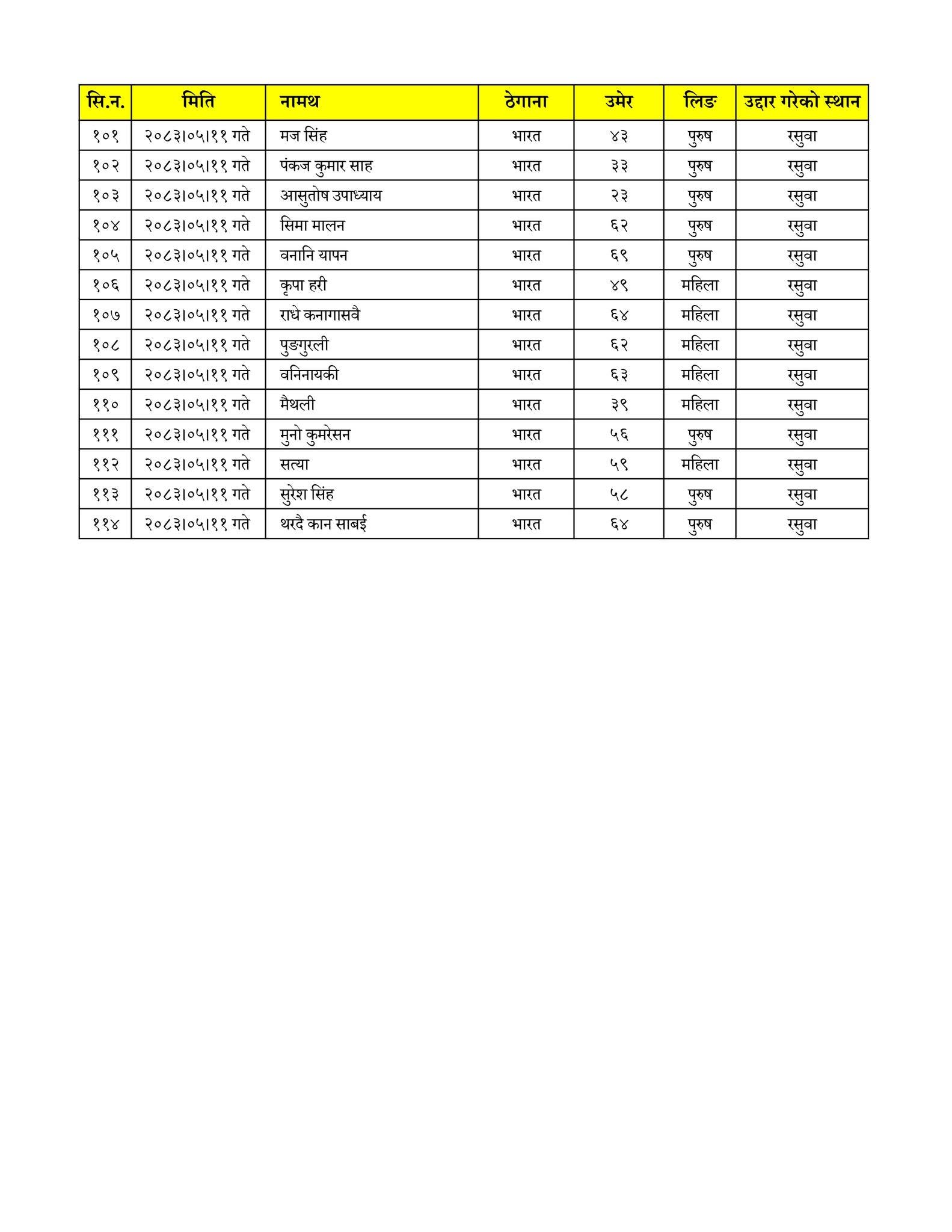 bideshi3-1787890692.jpg