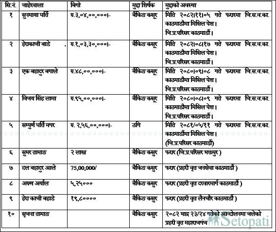 birbal-tamang-ink-1789435923.jpeg