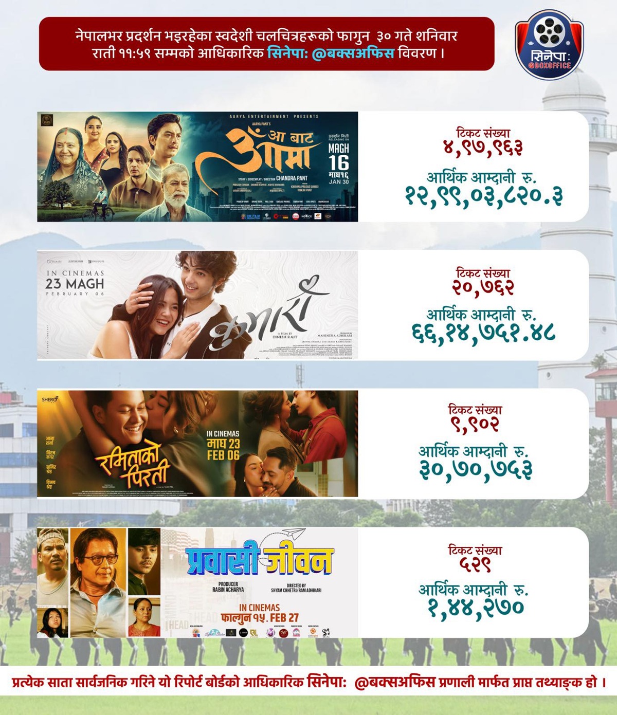 box-office--1773716920.jpg