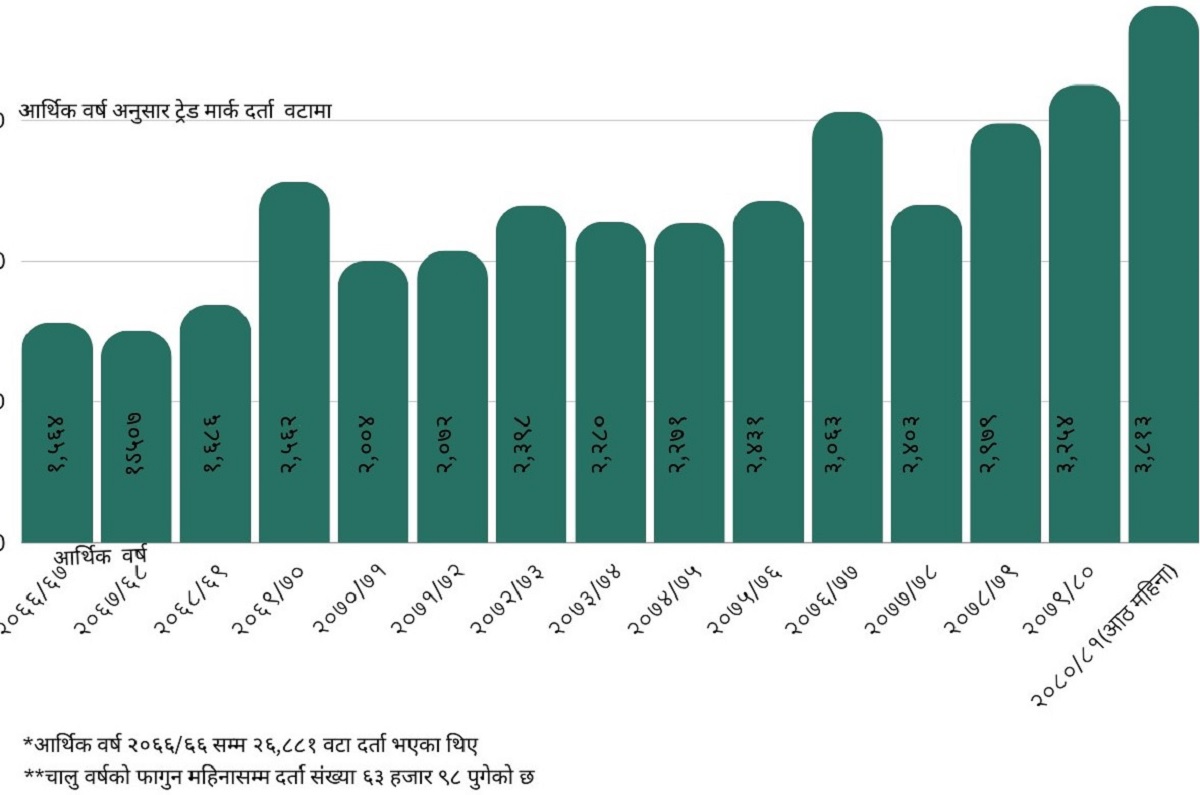 chart-1711350214.jpg