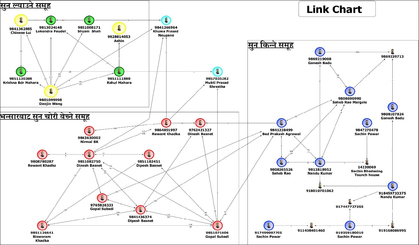 chart-1760268384.jpg