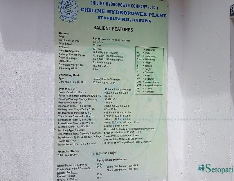 chilimey-hydropower-(1)-1751434288.jpg