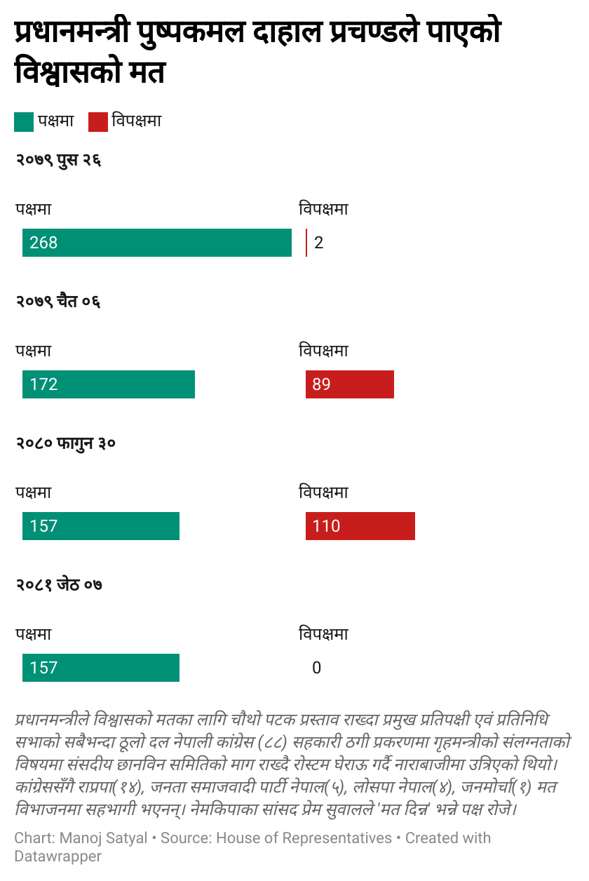 fourth-vote-1716191645.png