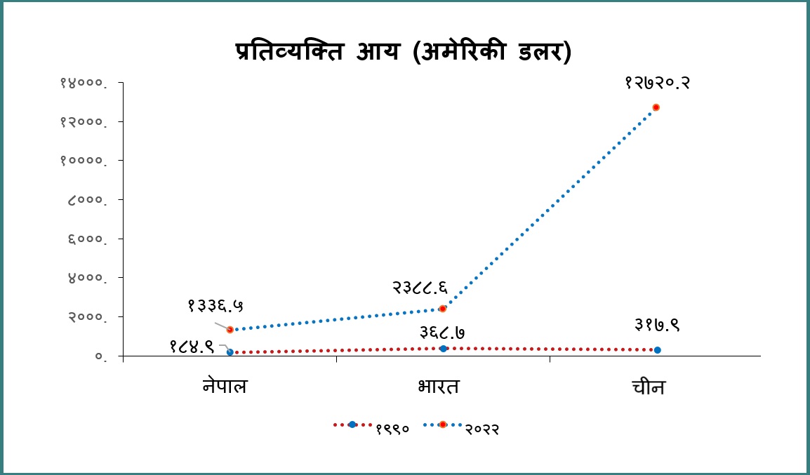 indra-graph-1693824379.jpg