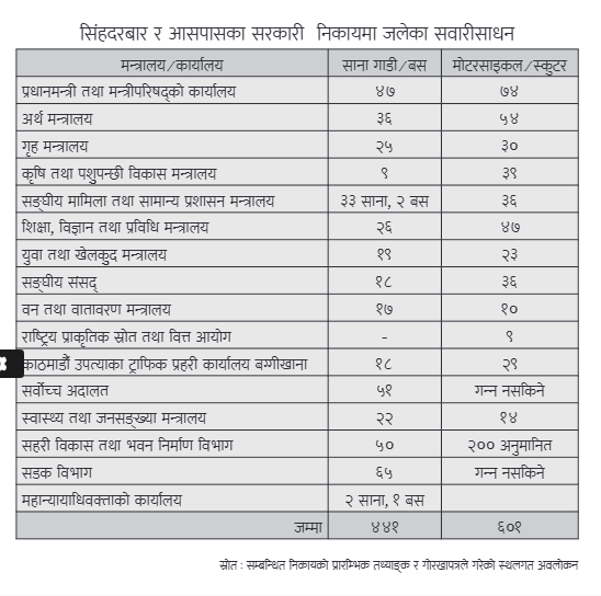 jaleka-gadi-1757991537.png