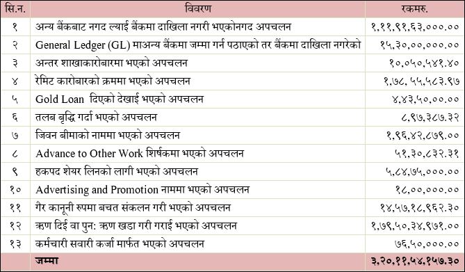 karnali-1753883272.JPG