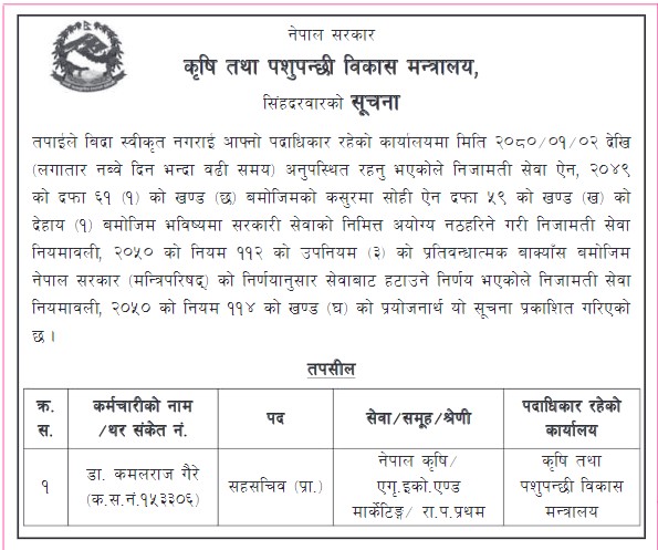 krishi--1714109620.jpg
