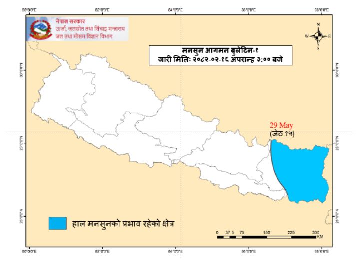नेपाल भित्रियो मनसुन
