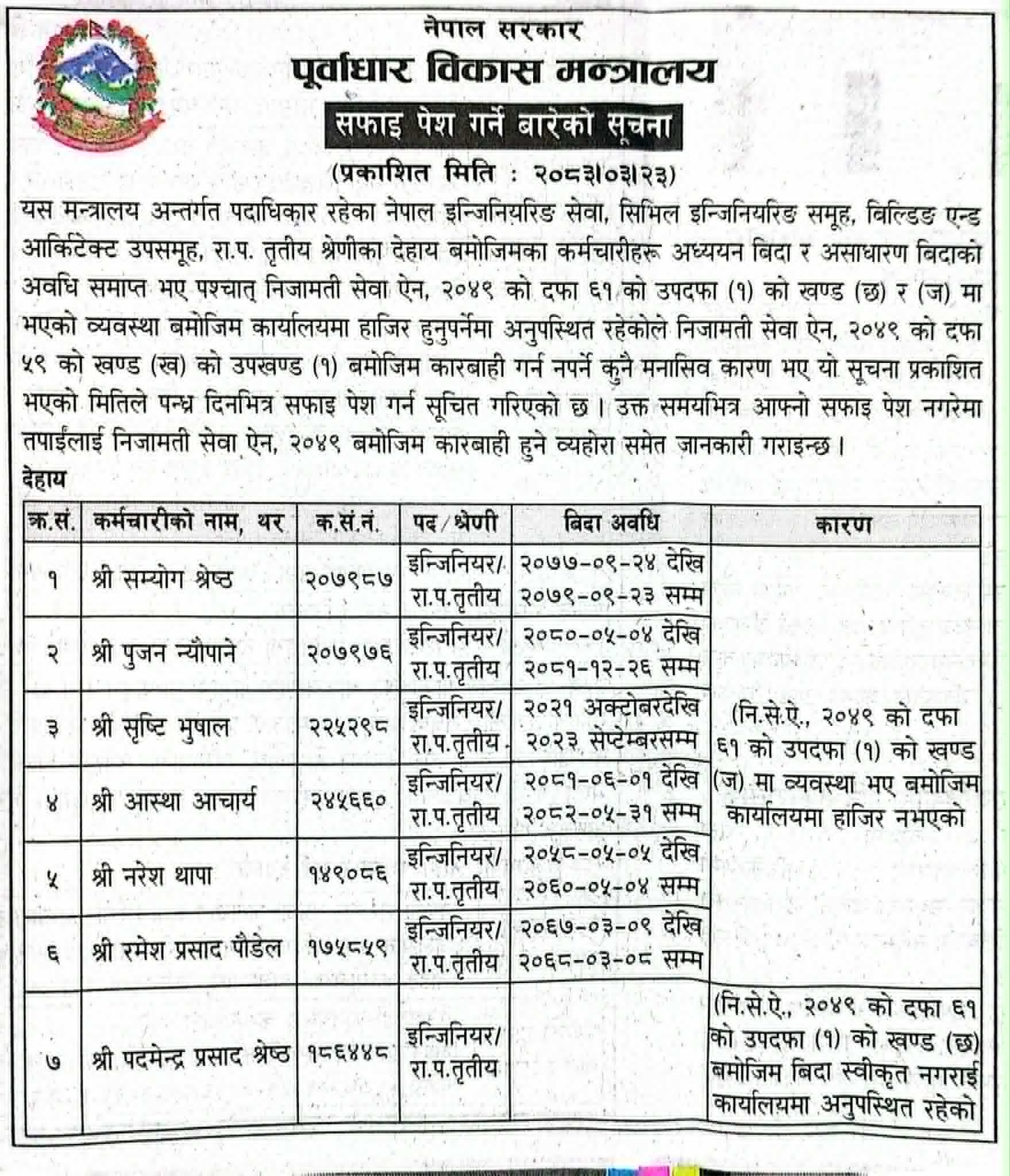 purbhadhar-1783395231.jpg