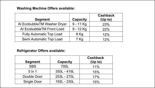 samsung-offer-1779537844.JPG