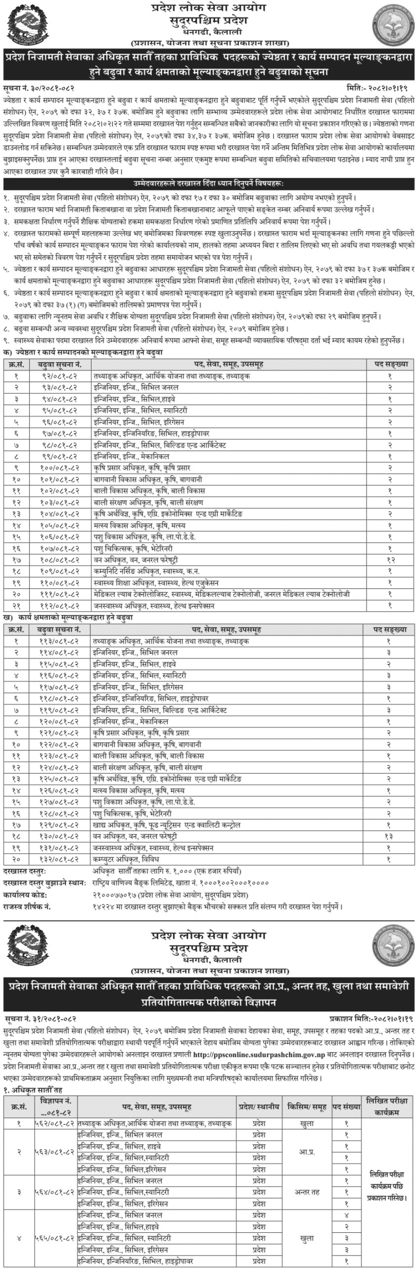 sudurpashchim-pradesh-lok-sewa-aayog-vacancy-1-scaled-1746167363.png